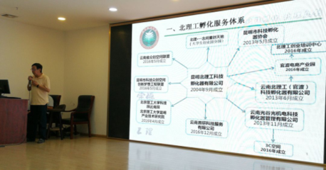 科技创新支撑高质量发展:云南省科学技术发展研究院一行到官渡开展专题调研