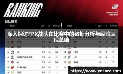 深入探讨FPX战队在比赛中的数据分析与经验表现总结