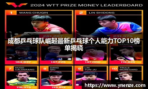 成都乒乓球队崛起最新乒乓球个人能力TOP10榜单揭晓