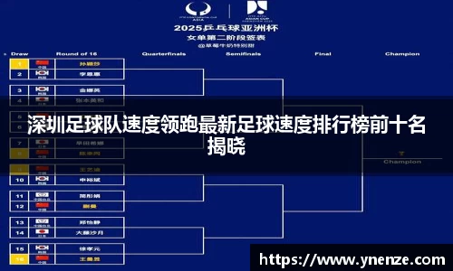 深圳足球队速度领跑最新足球速度排行榜前十名揭晓